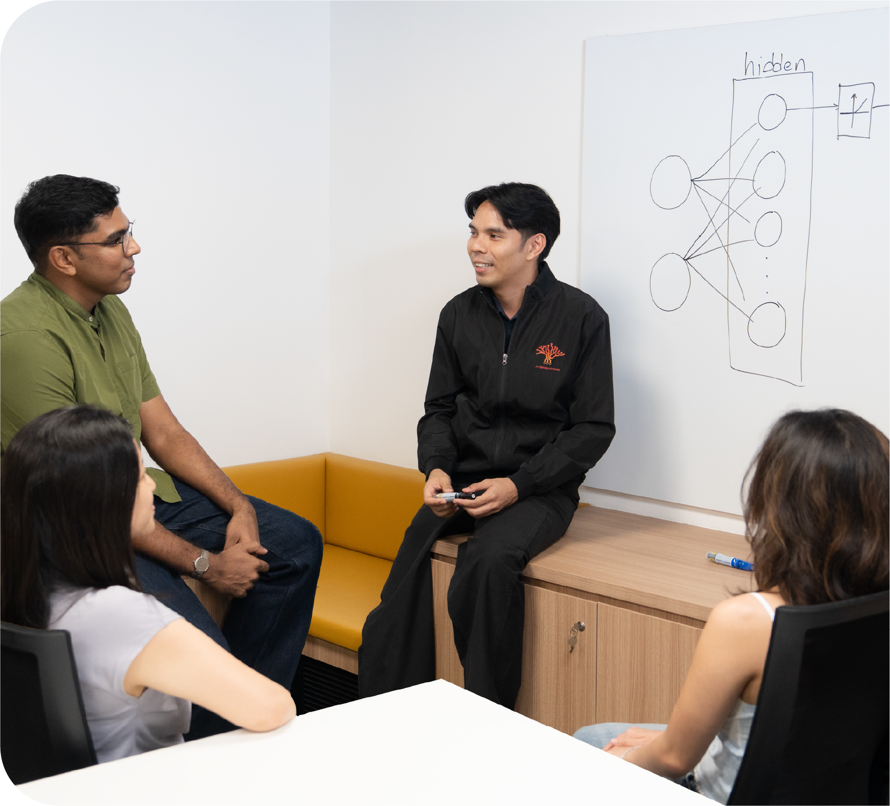 AI Apprenticeship Programme® 2 Asset